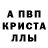 МЕТАМФЕТАМИН Methamphetamine ImABlind Unicorn